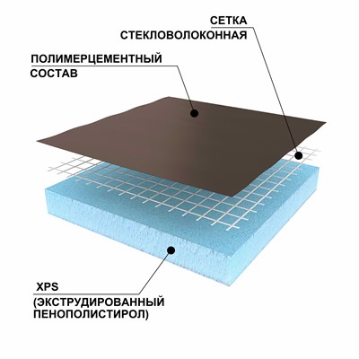 RPG Basic 1250х600х10 mm #1 2921 - фото 49455