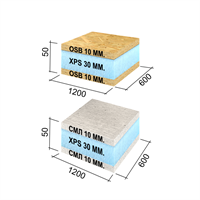 RPG Sandwich 1200х600х50 mm OSB+XPS+OSB 3060