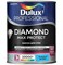Краска для стен и потолков Dulux Diamond Max Protect база BW матовая 1 л wLsYJgdUjSpbUfkEFmpcQ3 - фото 51511